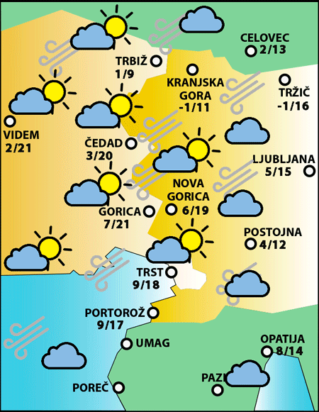 Četrtek, 2. aprila 2026