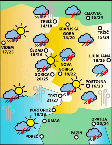 Petek, 29. avgusta 2025