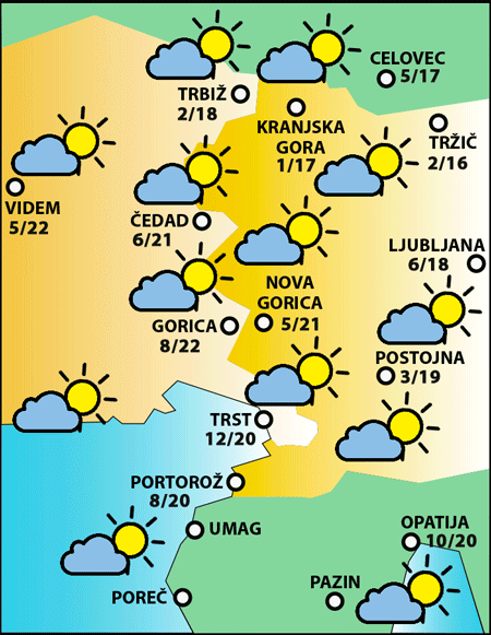 Sreda, 8. oktobra 2025
