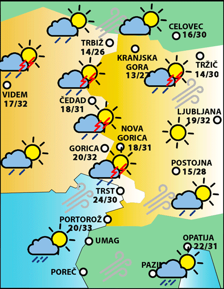 Ponedeljek, 21. julija 2025