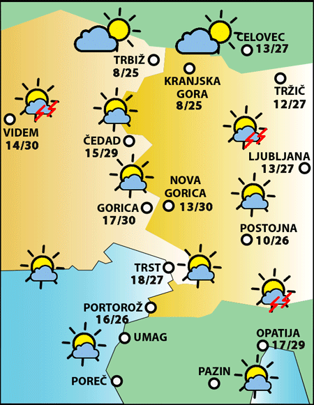 Nedelja, 7. junija 2026