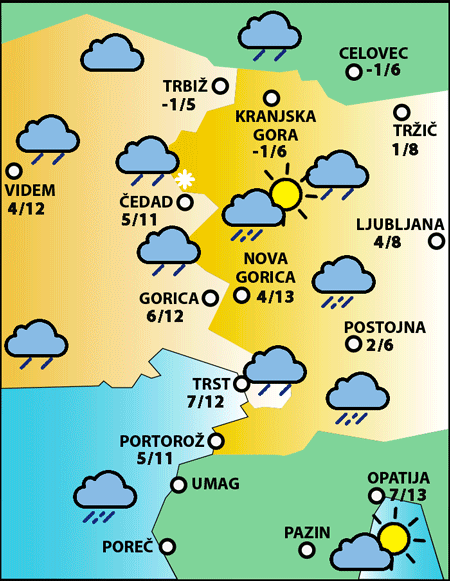 Sobota, 7. februarja 2026
