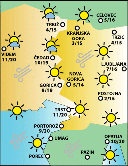 Torek, 13. oktobra 2026