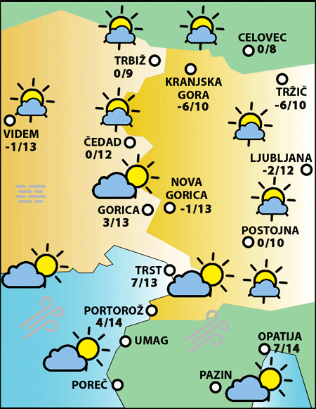 Nedelja, 17. novembra 2024