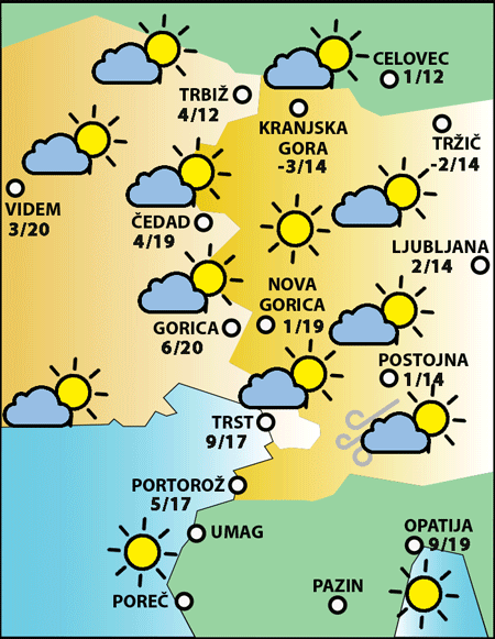Sreda, 5. novembra 2025