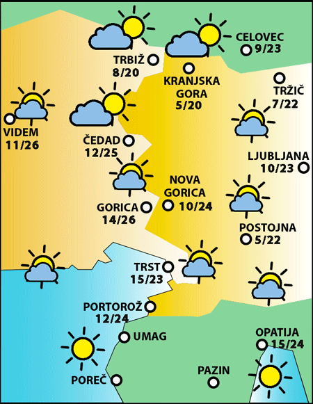 Sreda, 2. junija 2021