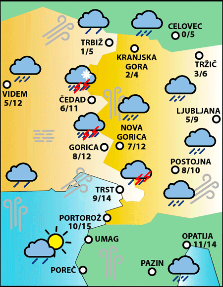 Torek, 7. januarja 2025