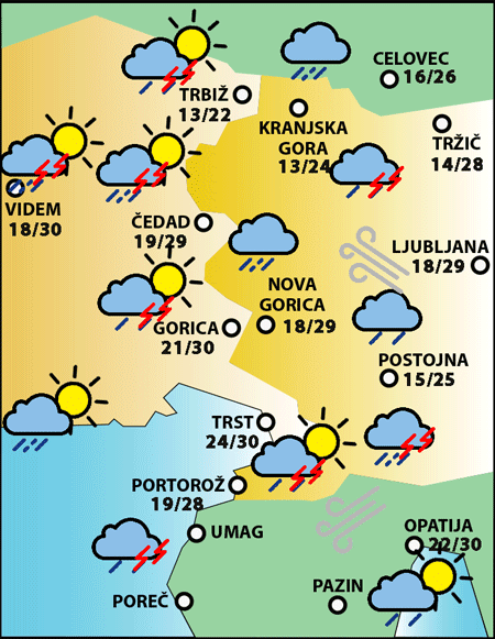Četrtek, 5. septembra 2024
