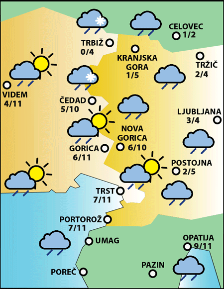 Nedelja, 25. januarja 2026