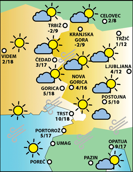 Petek, 7. novembra 2025
