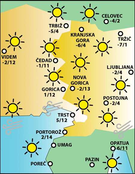 Nedelja, 28. decembra 2025