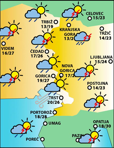 Petek, 15. septembra 2023