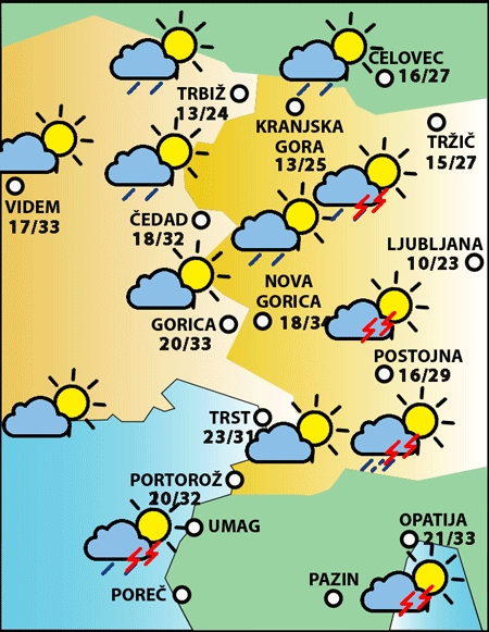 Sobota, 3. avgusta 2024