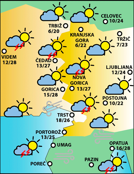 Nedelja, 28. maja 2023