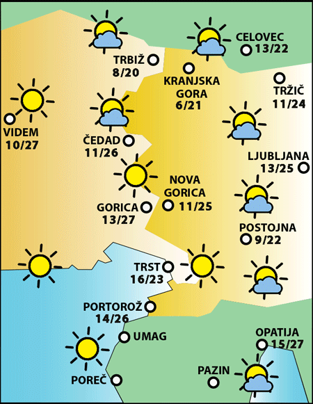 Sreda, 9. julija 2025