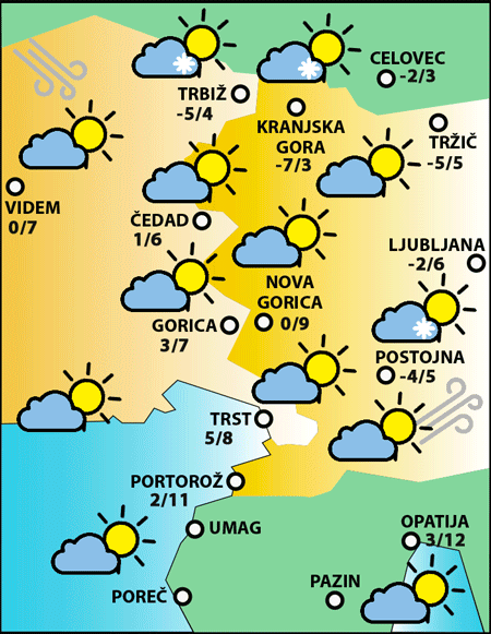 Petek, 6. decembra 2024
