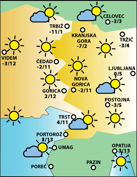 Četrtek, 7. decembra 2023