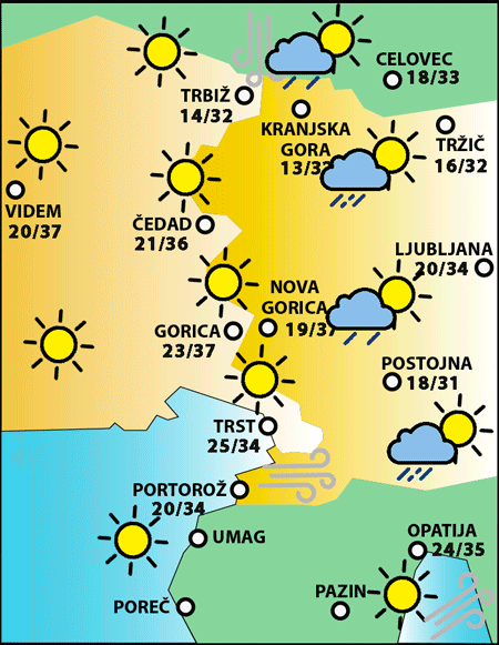 Petek, 4. julija 2025