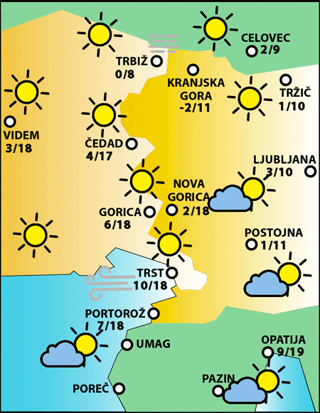 Petek, 8. novembra 2024