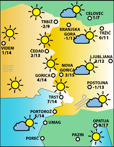$tempAlt.replaceAll('"','').replaceAll('<p>','').replaceAll('</p>','').replaceAll('<br>','').replaceAll('<br/>','').replaceAll('<br />','').trim()