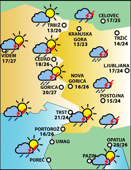 Sreda, 26. junija 2024