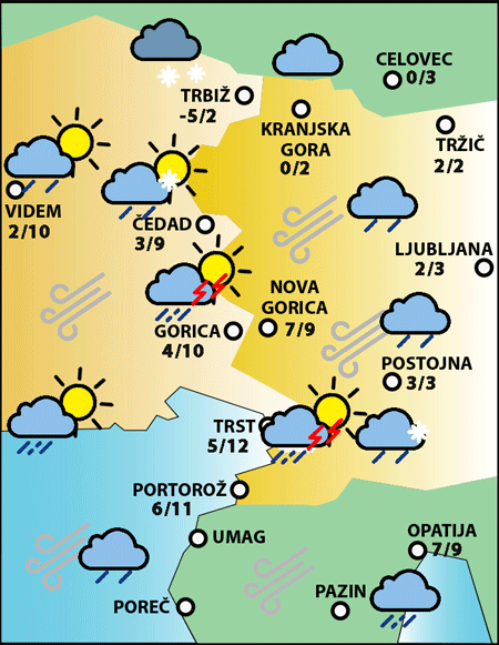 Petek, 20. decembra 2024