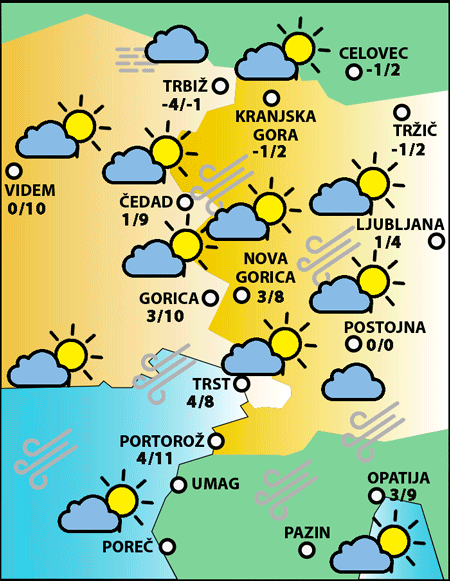 Nedelja, 18. januarja 2026
