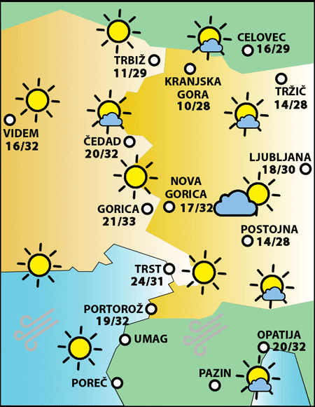 Četrtek, 9. julija 2026