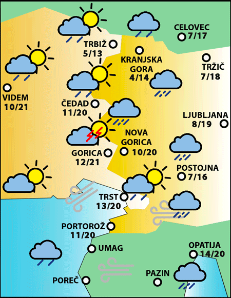 Nedelja, 1. maja 2022