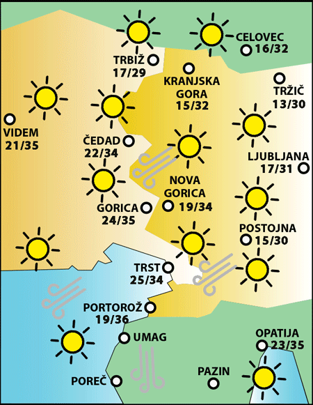 Torek, 12. avgusta 2025