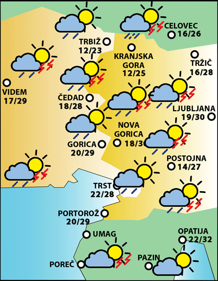 Petek, 25. julija 2025