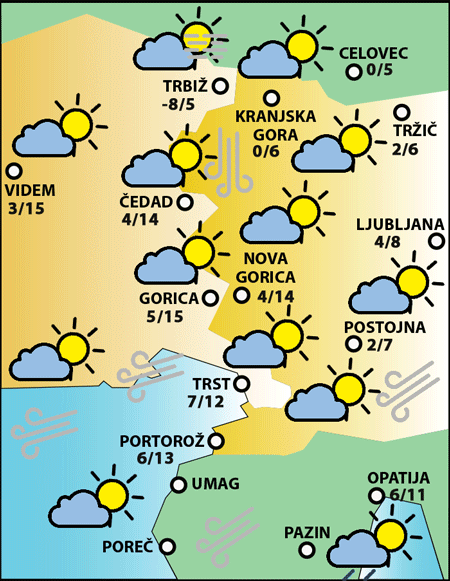 Petek, 20. februarja 2026