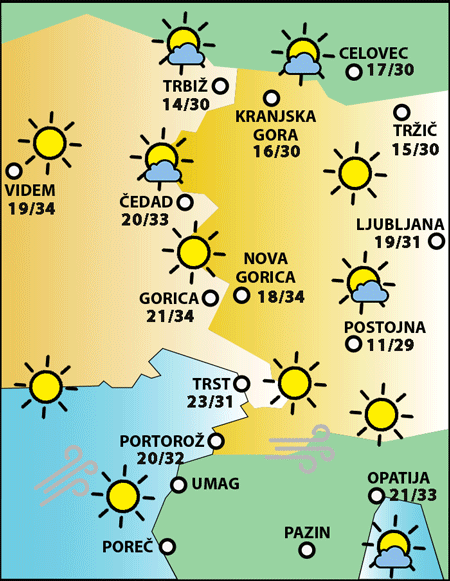 Nedelja, 12. julija 2026