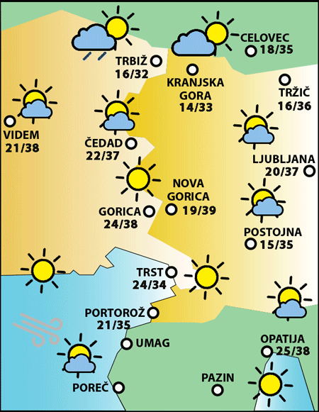 Sobota, 1. avgusta 2026