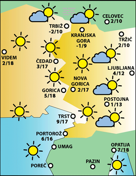Nedelja, 9. novembra 2025
