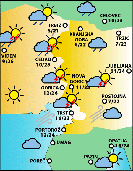 Sreda, 28. maja 2025