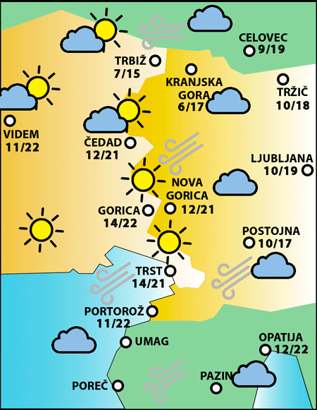 Nedelja, 27. aprila 2025