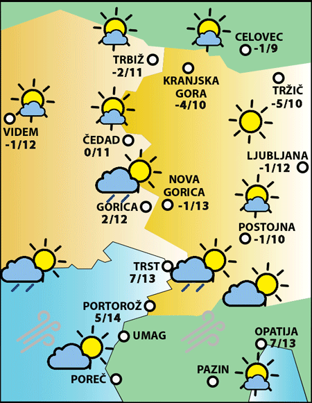 Nedelja, 17. novembra 2024