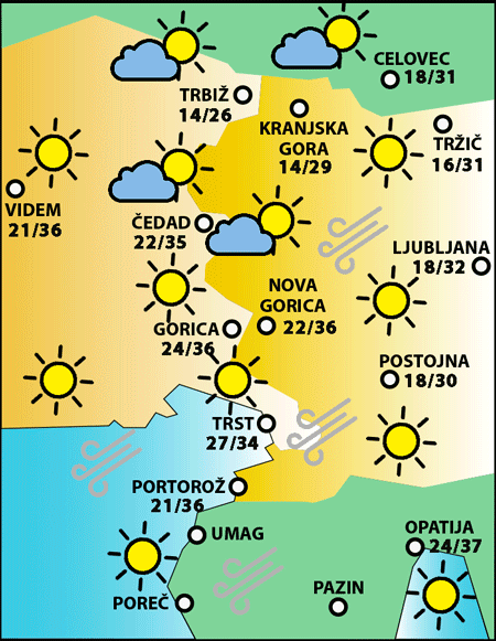 Sreda, 12. avgusta 2026