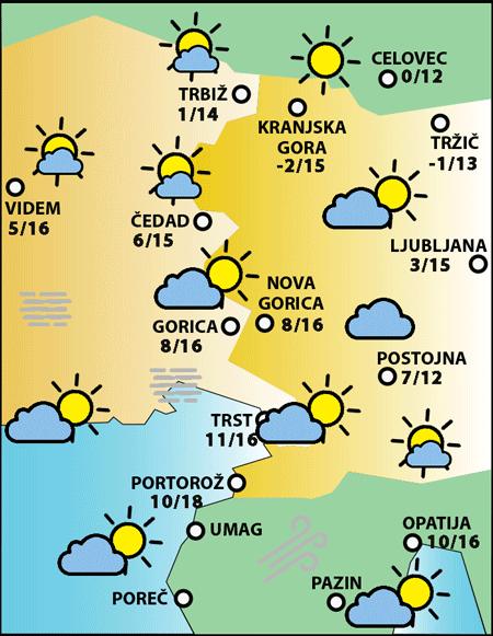 Četrtek, 13. novembra 2025