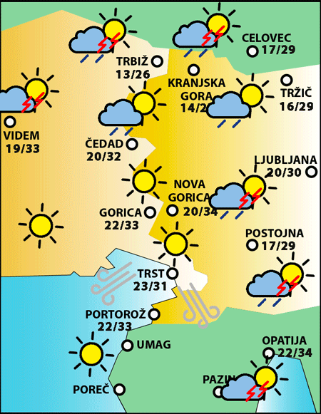 Torek, 23. julija 2024