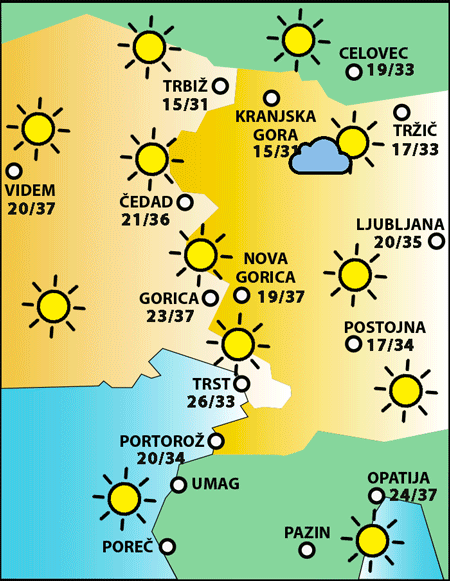 Nedelja, 11. avgusta 2024