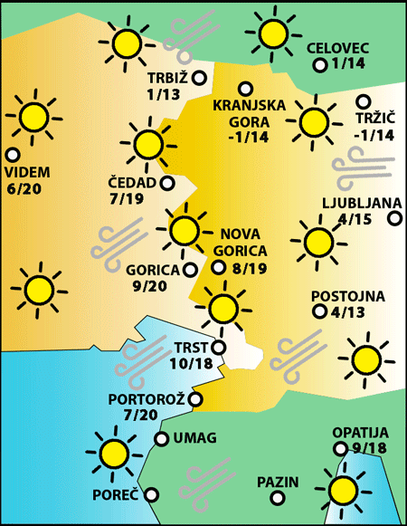 Četrtek, 30.aprila 2026