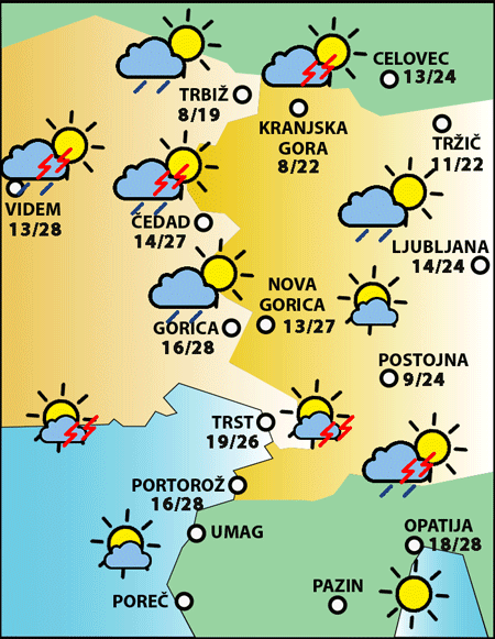 Sobota, 12. julija 2025