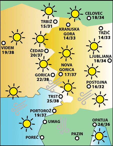 Nedelja, 10. avgusta 2025