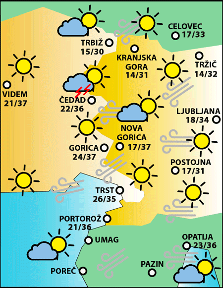 Petek, 15. avgusta 2025