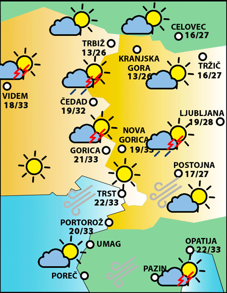 Sreda, 24. julija 2024