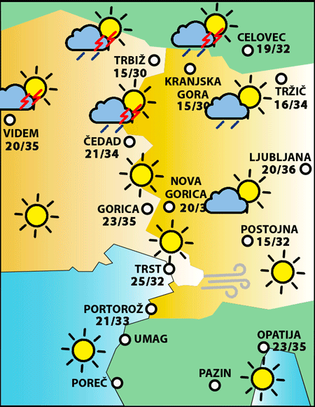 Nedelja, 28. julija 2024