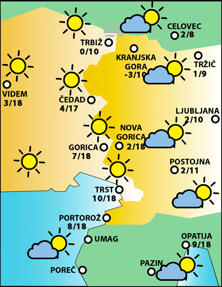 Petek, 8. novembra 2024