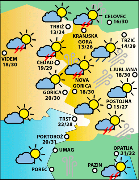 Nedelja, 7. julija 2024
